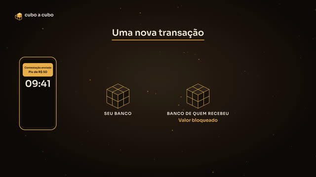 No MED, depois da contestação, o banco de quem recebeu bloqueia o valor, até o limite do saldo; se o golpe se confirmar, o dinheiro volta numa nova transação.